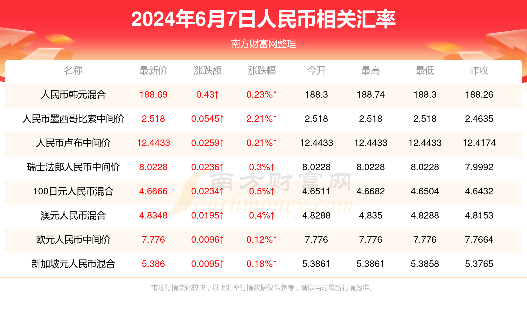 新澳門今晚開獎(jiǎng)結(jié)果+開獎(jiǎng)直播,全身心數(shù)據(jù)計(jì)劃_無限版60.251