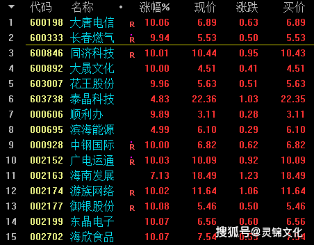 2024澳門今天晚上開什么生肖啊,全盤細(xì)明說明_娛樂版92.529