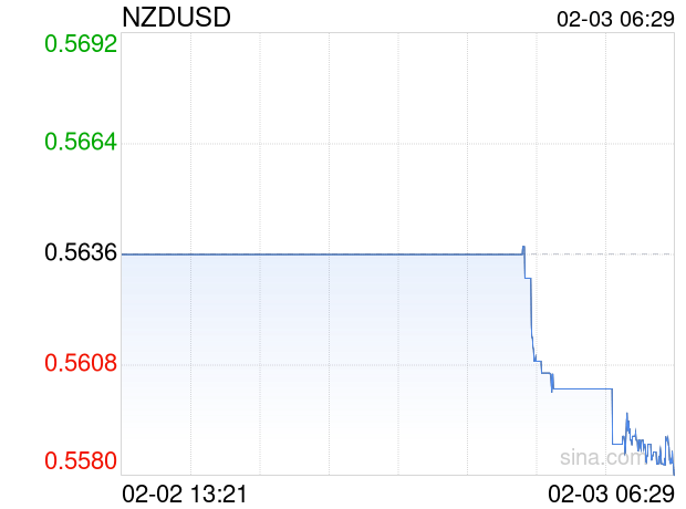 澳門王中王100%期期準,最新數(shù)據(jù)挖解釋明_計算版20.404