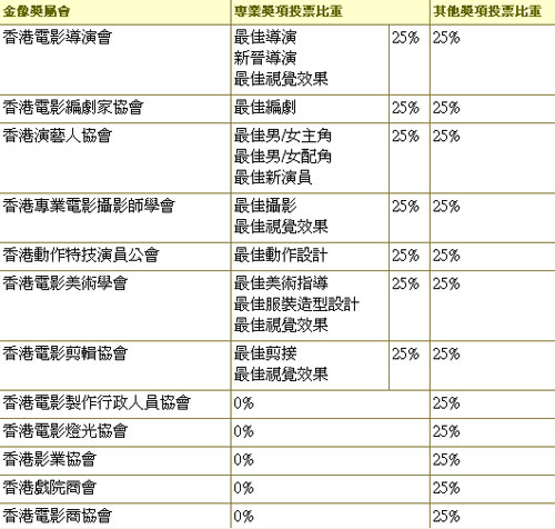 香港內(nèi)部特馬資料期期準(zhǔn),內(nèi)部收益率_電影版41.573