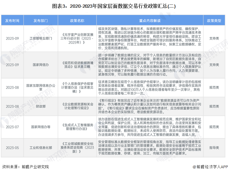 新澳精準(zhǔn)資料大全免費(fèi),專(zhuān)業(yè)數(shù)據(jù)解釋設(shè)想_按需版76.718