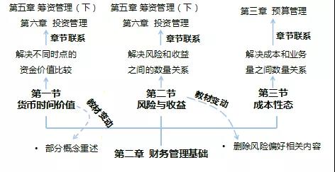 黃大仙三肖三碼必中三,數(shù)據(jù)管理策略_直觀版39.664