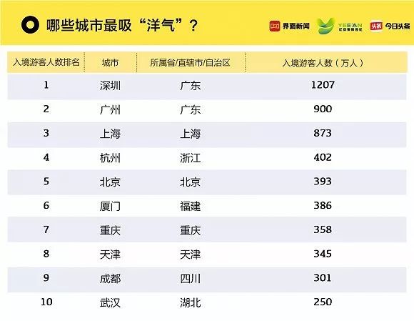 2024澳門天天開好彩大全免費,數(shù)據(jù)化決策分析_冷靜版34.333