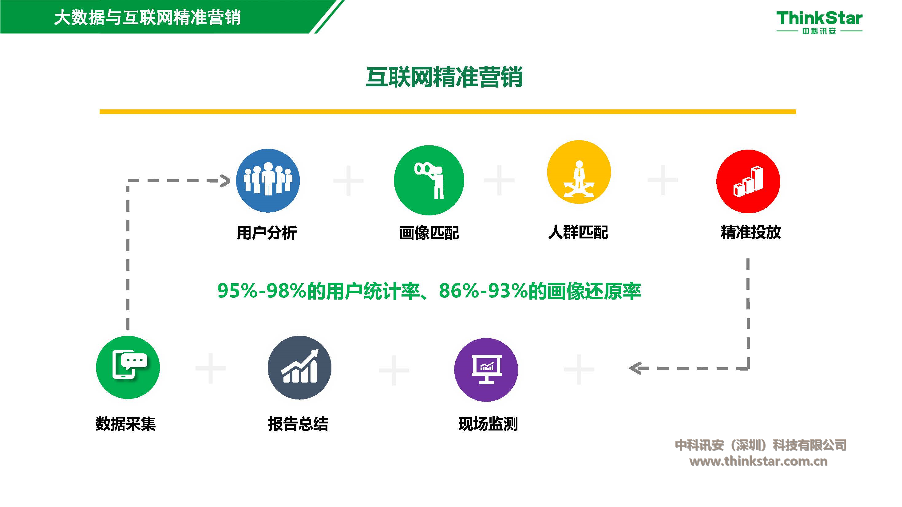 2024新澳門精準免費大全,信息明晰解析導向_旅行版6.852