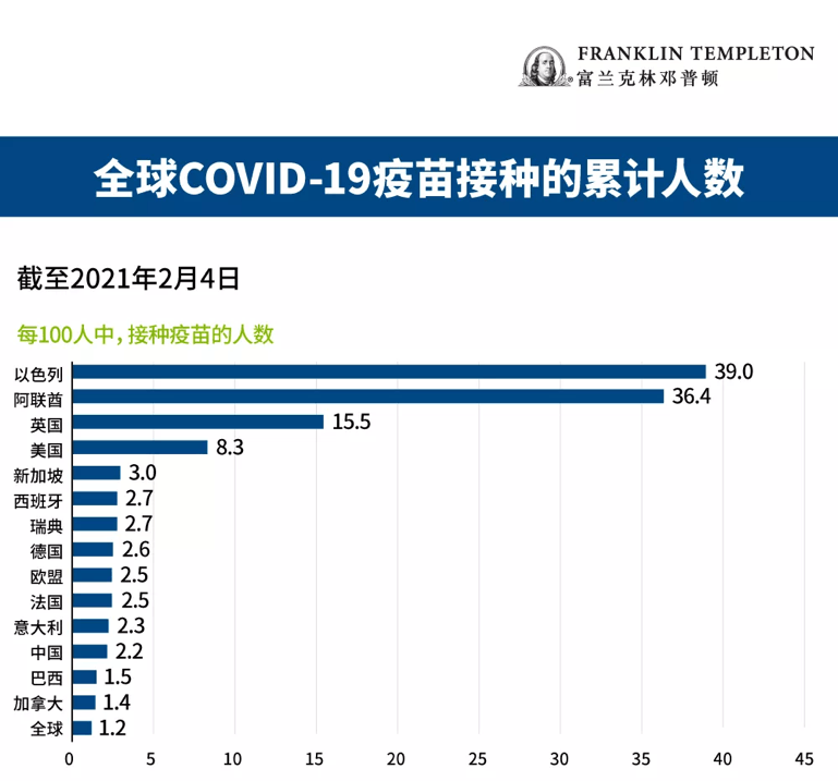 新澳資料免費(fèi)最新正版,精細(xì)化實施分析_全球版23.280