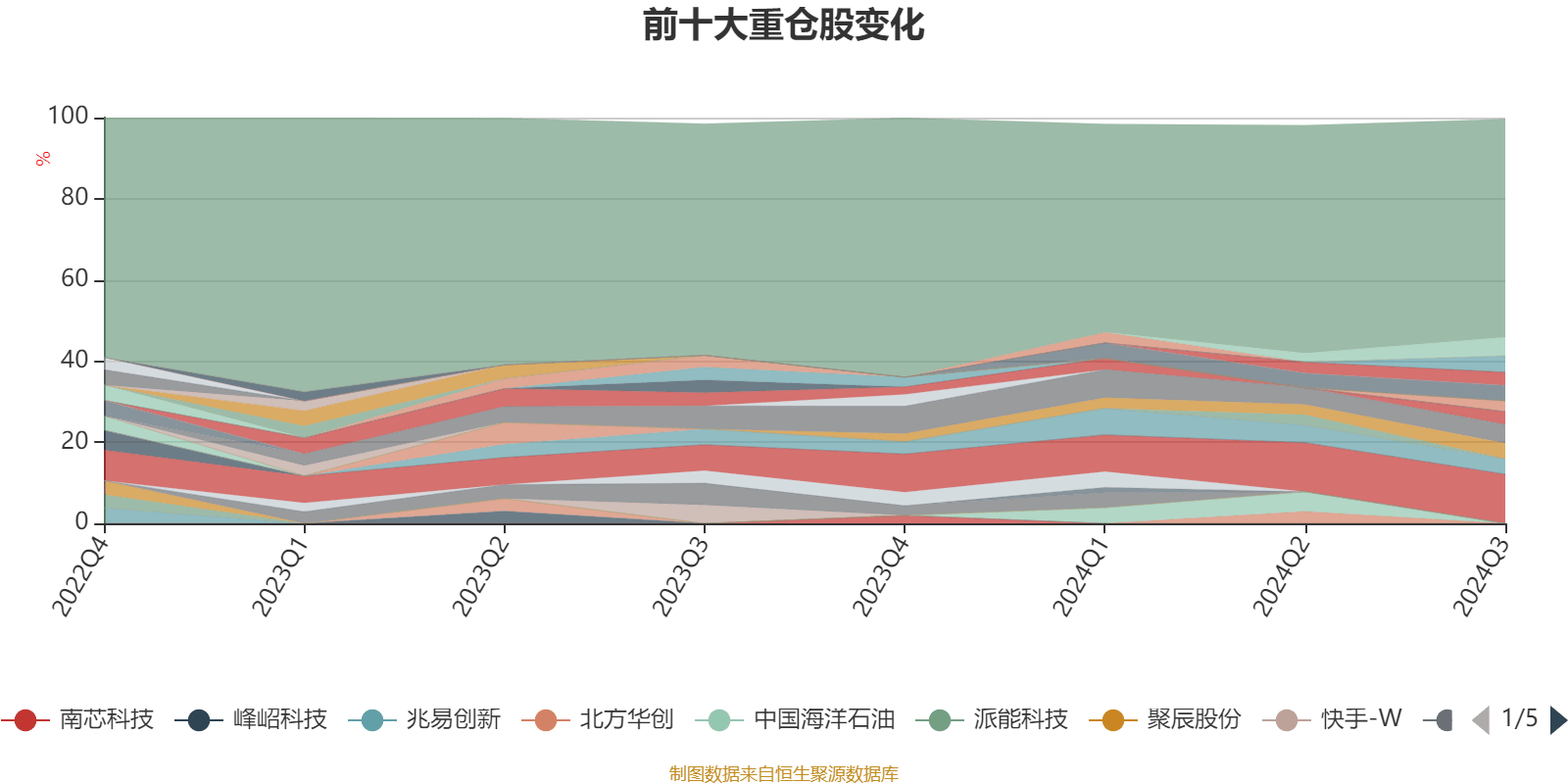 新澳2024年最新版資料,科學(xué)解說指法律_極致版64.799