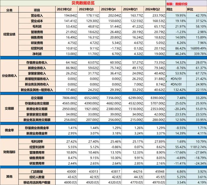 2024新澳最精準(zhǔn)資料222期,專業(yè)數(shù)據(jù)解釋設(shè)想_光輝版24.718