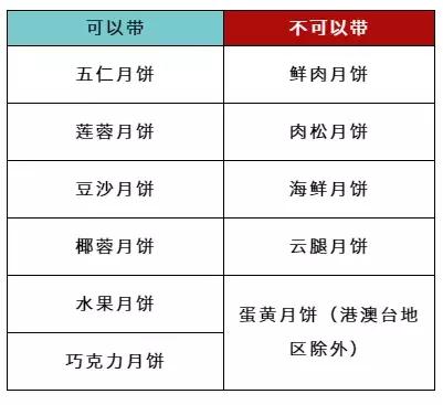 新澳門免費資料大全使用注意事項,平衡計劃息法策略_高端體驗版77.273