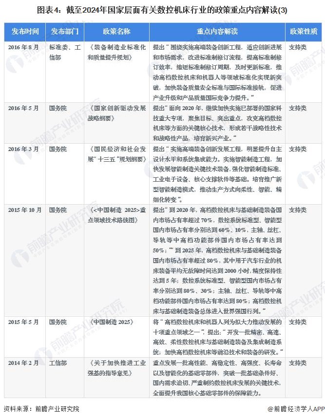 2024新澳今晚資料,專業(yè)解讀方案實(shí)施_特色版50.399