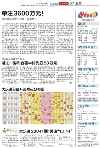 20024新澳天天開好彩大全160期,全面實施策略設計_家庭版54.830