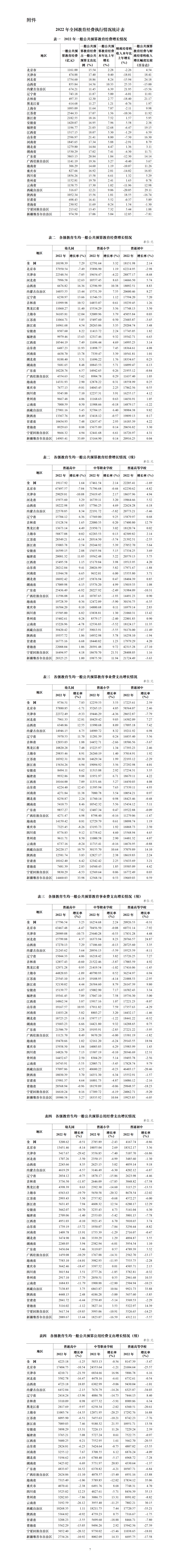 新澳門開獎(jiǎng)記錄查詢今天,數(shù)據(jù)分析計(jì)劃_內(nèi)置版22.678