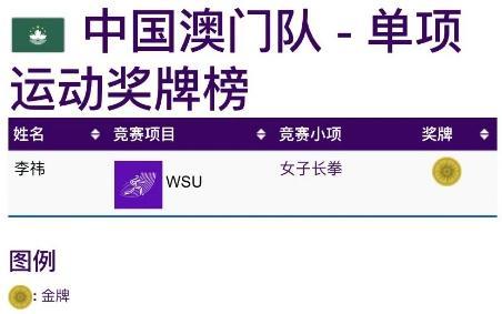 2024年澳門正版免費資料,實地觀察解釋定義_網(wǎng)絡(luò)版55.904