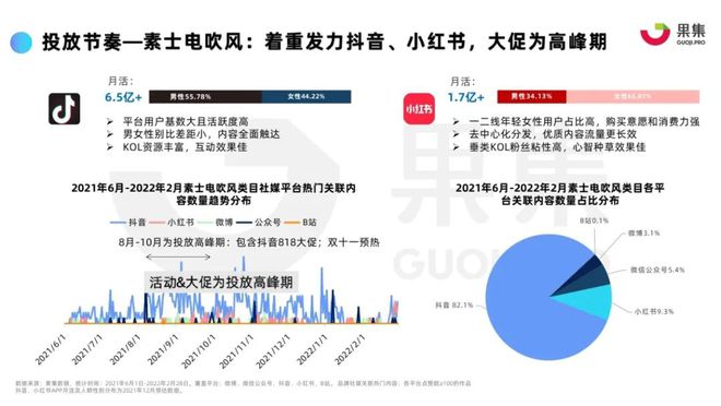 4949正版免費(fèi)資料大全水果,數(shù)據(jù)整合決策_(dá)仿真版90.683