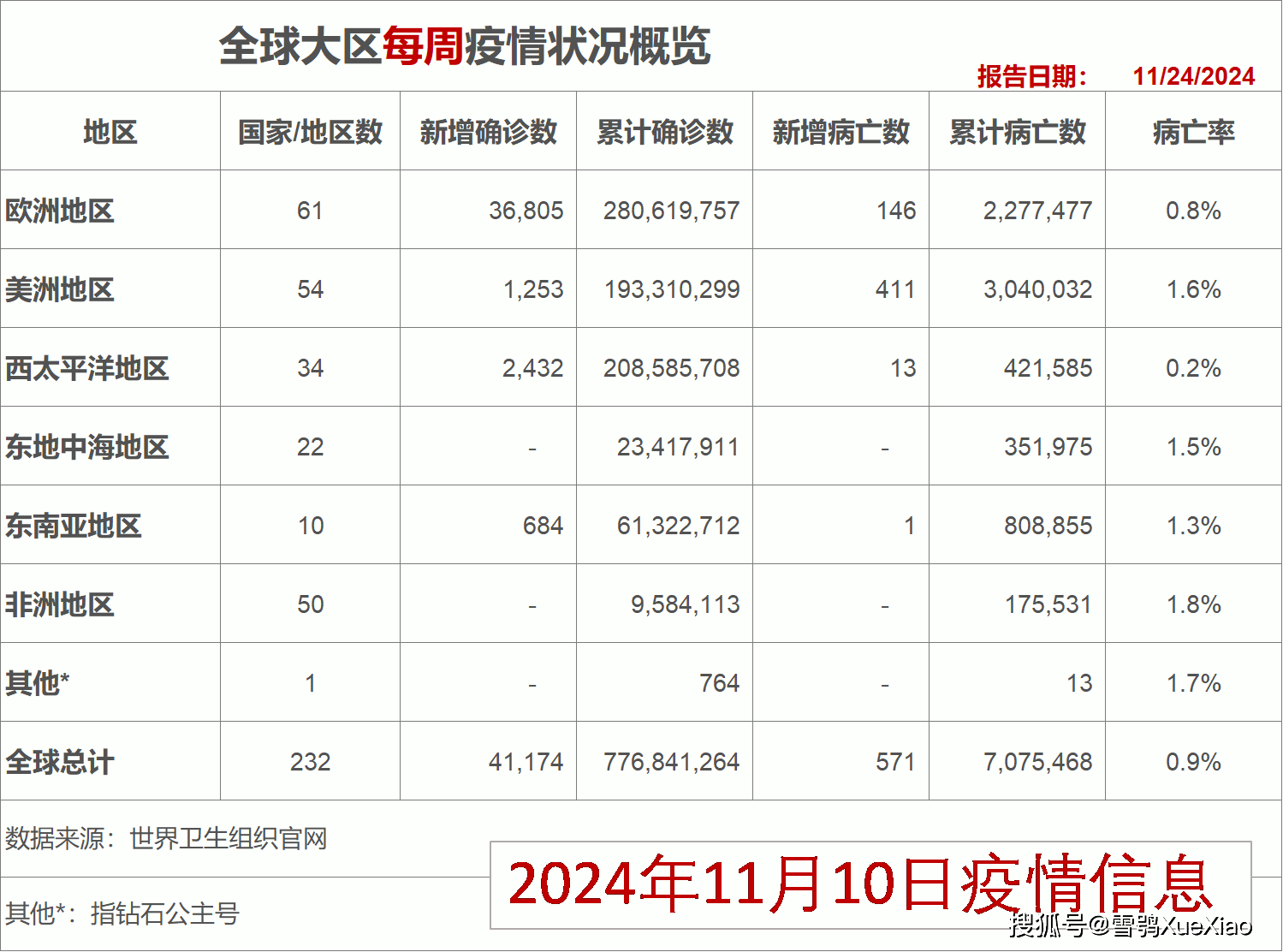 新澳2024最新資料大全,高度協(xié)調(diào)實(shí)施_最佳版44.373