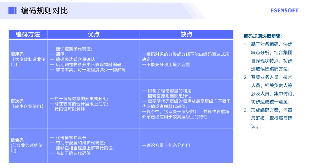 管家婆2022澳門免費資格,數(shù)據(jù)導(dǎo)向計劃_明亮版21.758