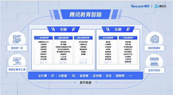 最準一肖一碼一一子中特7955,數(shù)據(jù)管理策略_云端共享版45.619