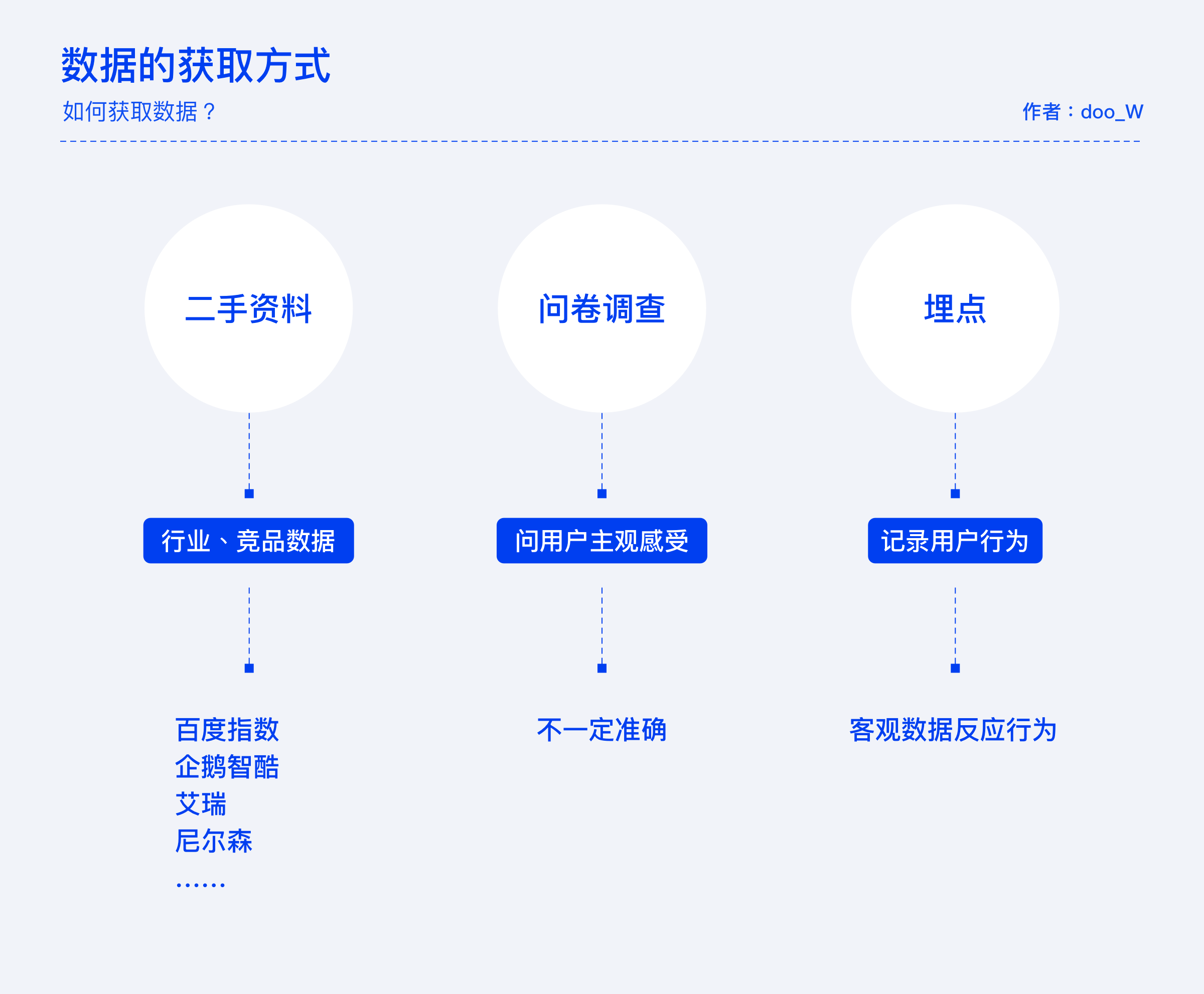 新澳精準(zhǔn)資料免費(fèi)提供最新版,數(shù)據(jù)導(dǎo)向程序解析_零障礙版69.499