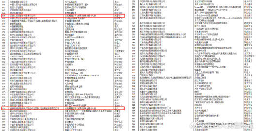 白小姐正版四肖八碼|策劃釋義解釋落實(shí),白小姐正版四肖八碼策劃釋義解釋落實(shí)深度探討