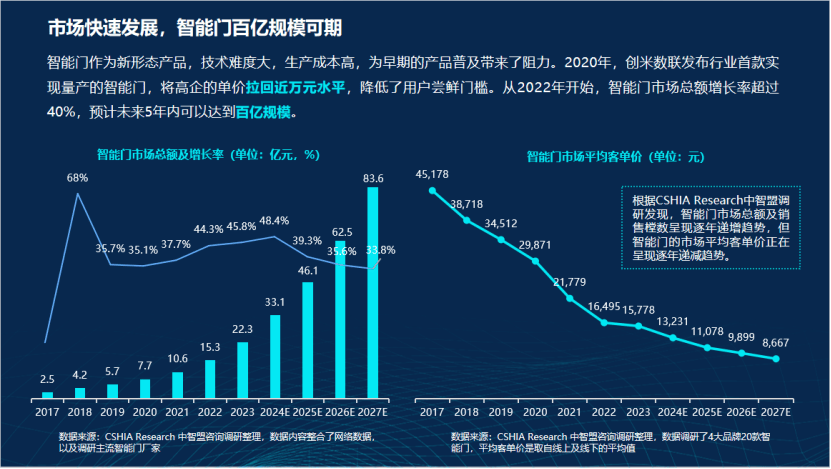 新奧門資料免費(fèi)資料,新式數(shù)據(jù)解釋設(shè)想_緊湊版94.492