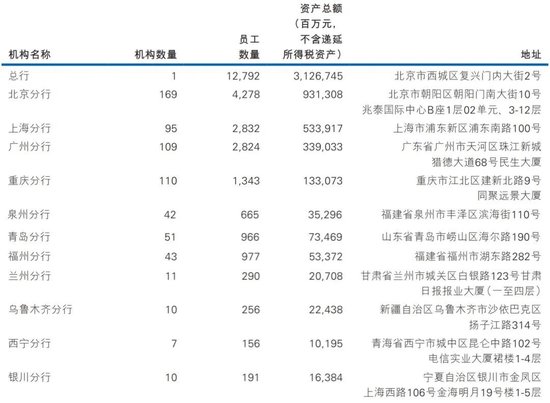 澳門六開彩開獎結(jié)果開獎記錄2024年,實證分析詳細枕_旅行版33.146