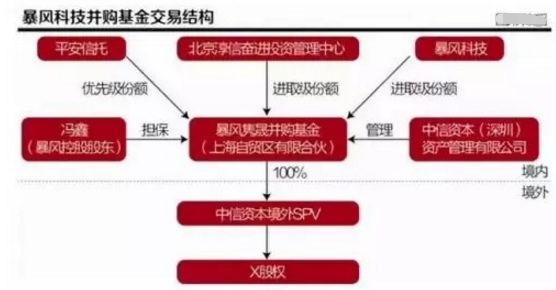 新澳天天開獎資料大全最新54期,科學(xué)依據(jù)解析_賽博版42.132