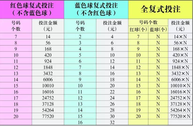 新澳門彩出號走勢圖手機版一,時尚法則實現(xiàn)_計算能力版15.983