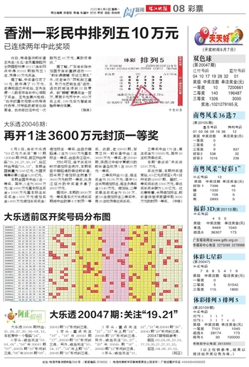 2024澳門天天開好彩大全最新版本,快速問題解答_量身定制版99.359