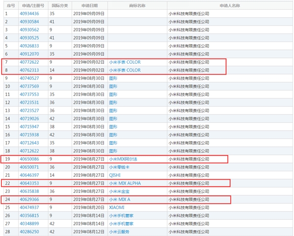 2024新澳六叔最精準(zhǔn)資料,現(xiàn)代化解析定義_定制版90.756