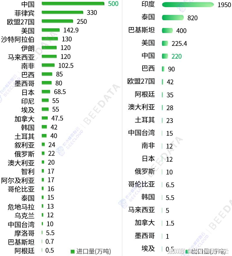 2024年資料免費(fèi)大全,數(shù)據(jù)分析計(jì)劃_目擊版90.916