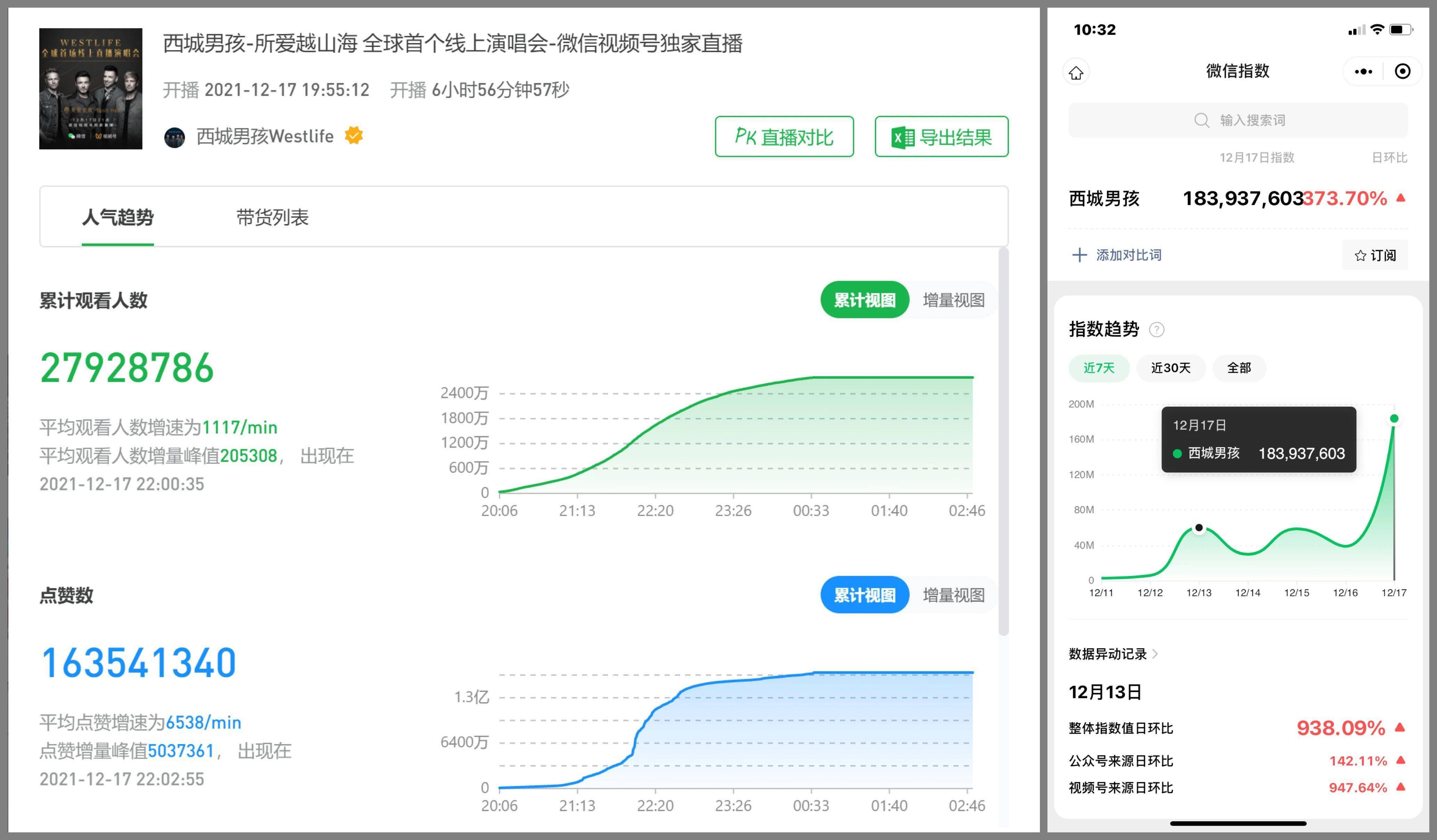 一肖一碼免費,公開,實地觀察數(shù)據(jù)設計_明亮版5.680