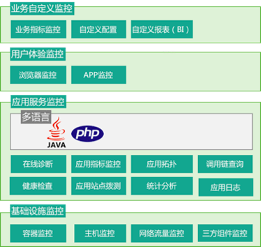 新澳門六開獎結(jié)果直播,多元化診斷解決_綠色版98.934