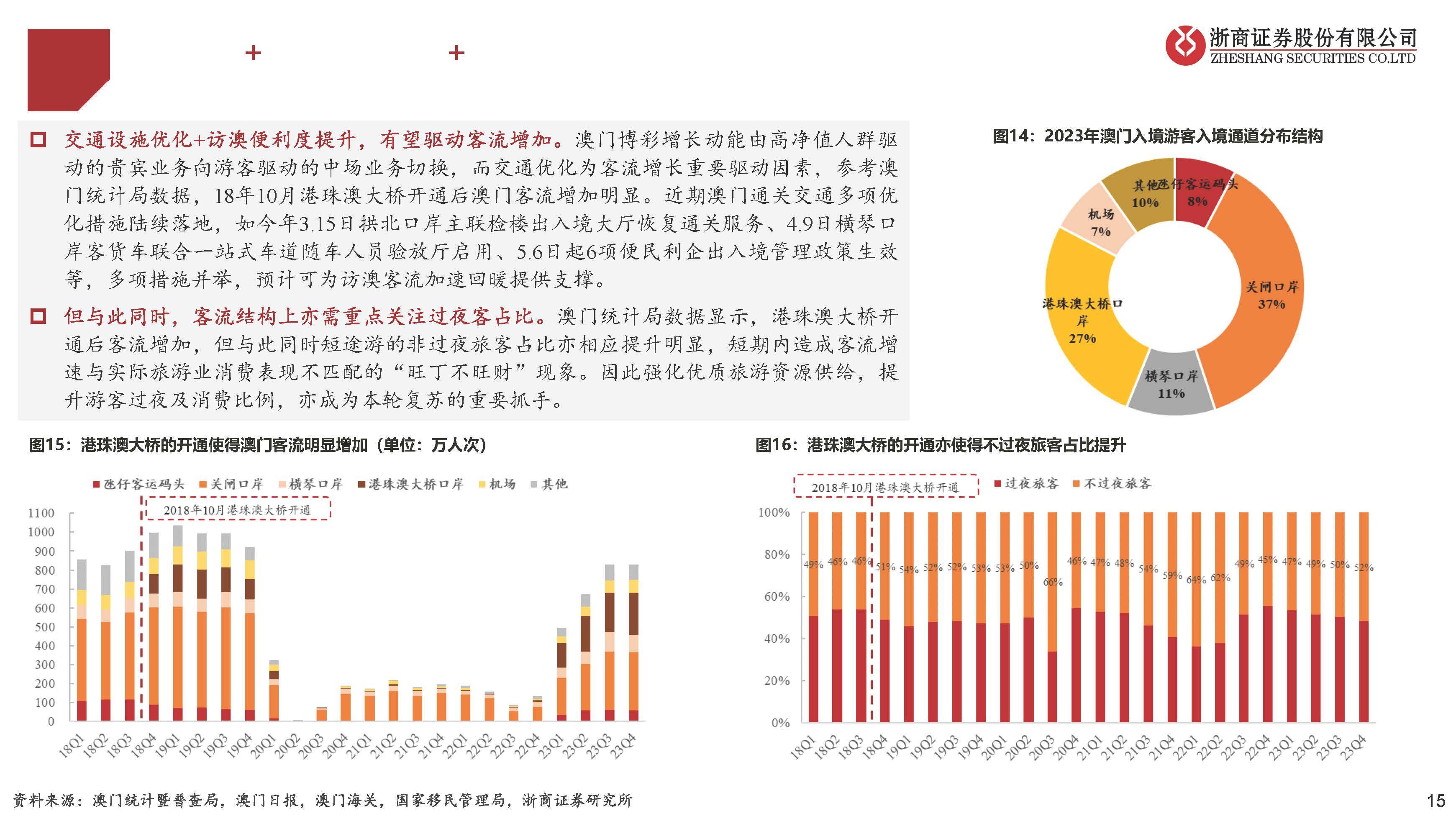 澳門今晚九點(diǎn)30分開獎(jiǎng),市場(chǎng)需求狀況_文化版18.797